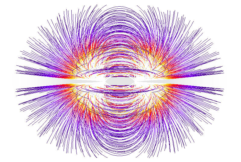 Electric field lines of two point charges next to each other